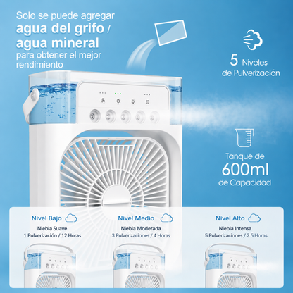 PUREVA™: Duerme Fresco. Duerme Bien.